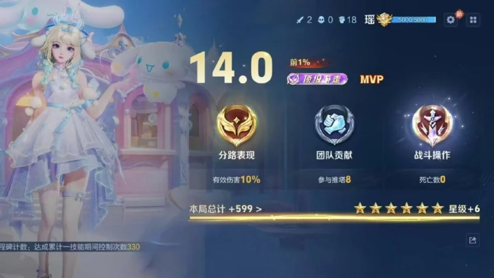 五一活动真的拉胯!MVP加星卡24小时就过期?免费皮肤仅有阿古朵_五一活动真的拉胯!MVP加星卡24小时就过期?免费皮肤仅有阿古朵_