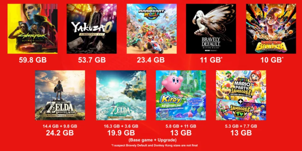 全球玩家怒喷的NS2钥匙卡，它或许是任天堂最后的坚持！_全球玩家怒喷的NS2钥匙卡，它或许是任天堂最后的坚持！_