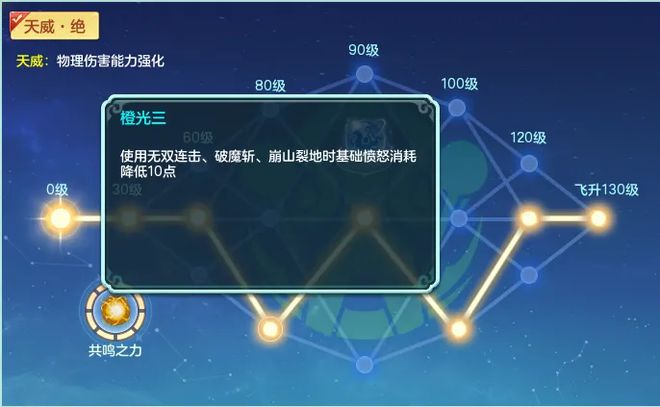 幻唐志力天宫曾伤害最低？如今凭崩山裂地竟成输出核心？