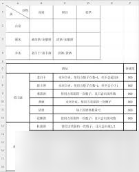 策略种田游戏_策略游戏种田流_