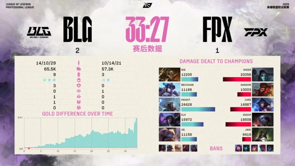 复仇输出手法_中单劫_