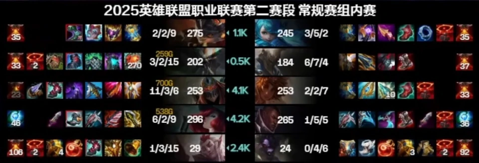 复仇输出手法__中单劫