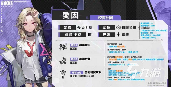 胜利女神新的希望爱因怎么样 爱因实战强度介绍__胜利女神新的希望爱因怎么样 爱因实战强度介绍