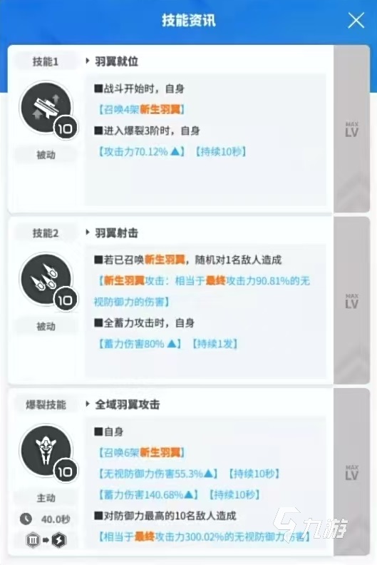 胜利女神新的希望爱因怎么样 爱因实战强度介绍_胜利女神新的希望爱因怎么样 爱因实战强度介绍_
