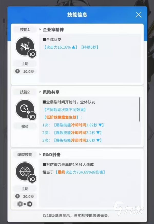 女神联盟2花之女神技能__女神联盟天启女神技能