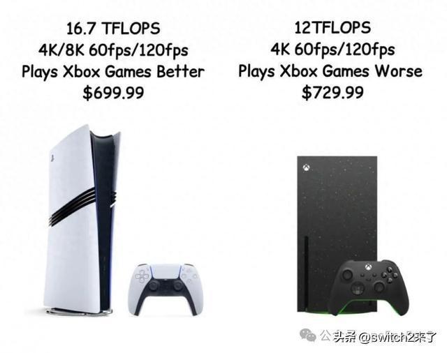 索尼之后微软也宣布xbox主机涨价！这是要闹哪样？