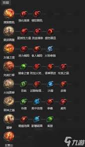 流放之路2铁匠打铁bd搭配指南？掌握它体验别样战斗乐趣