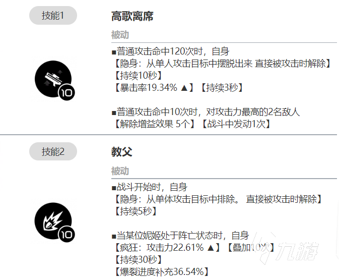 胜利女神游戏__胜利女神怎么得