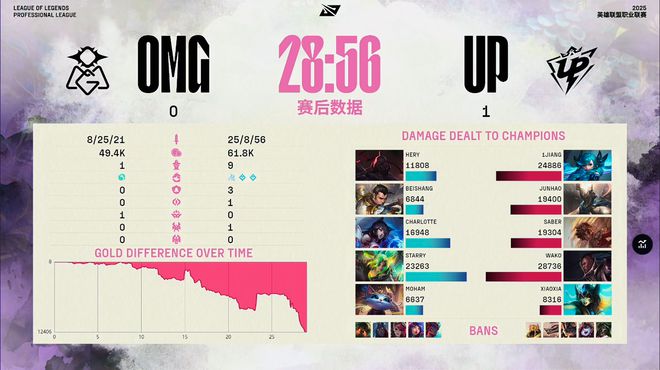 击败首领敌人10次打谁__拿首胜是什么意思