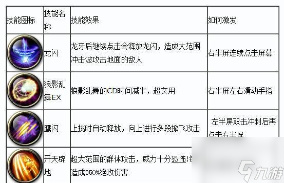 _rom制作详细教程_徽章教程步骤详细剑魂制作