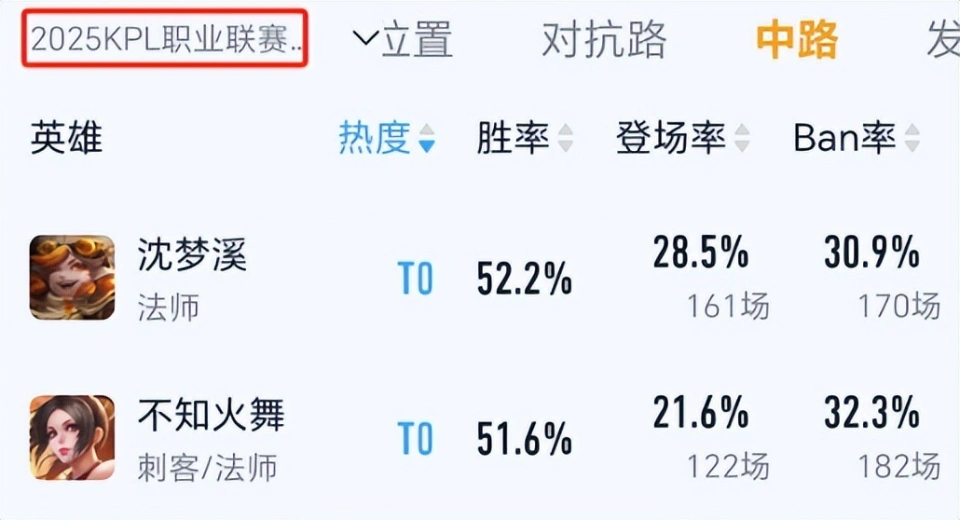 小乔是中路还是上路_小乔中路还是下路_