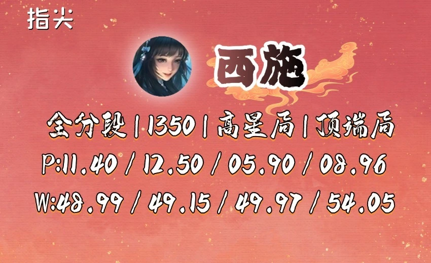 小乔是中路还是上路_小乔中路还是下路_