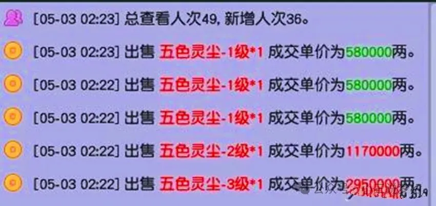 1级五色灵尘58W！做上古玉魄的竟是狠人？游戏新玩法成本惊人