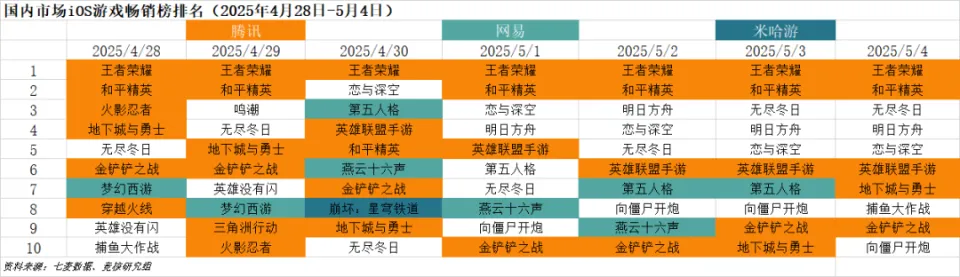 _腾讯税率_腾讯税收优惠政策