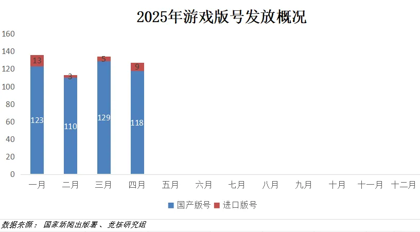 腾讯税率__腾讯税收优惠政策