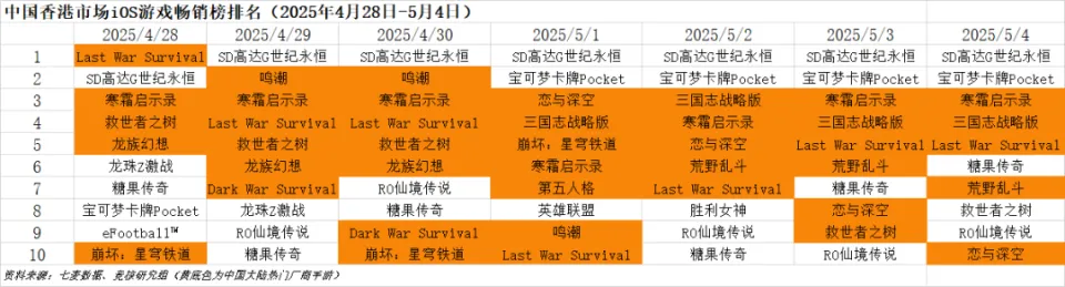 腾讯税收优惠政策__腾讯税率