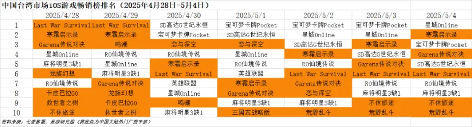 腾讯税收优惠政策__腾讯税率