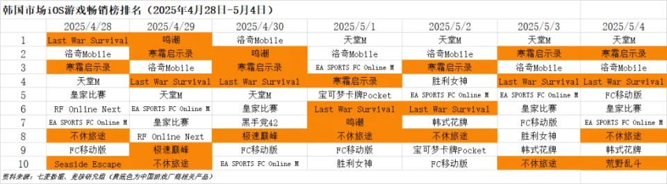 _腾讯税率_腾讯税收优惠政策