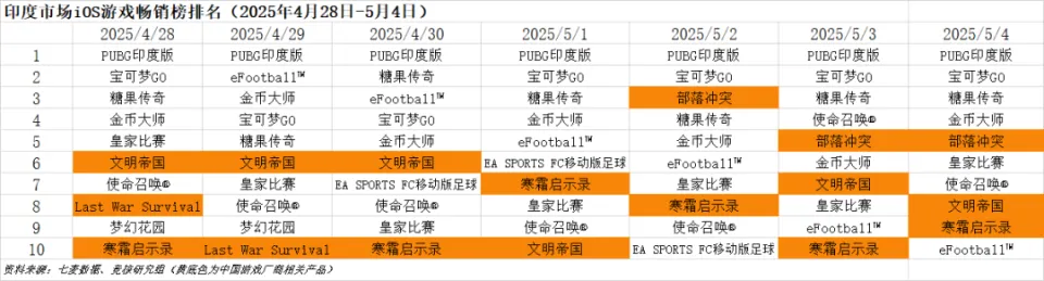 _腾讯税收优惠政策_腾讯税率