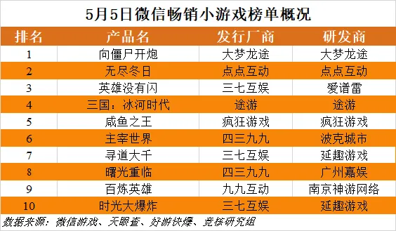 _腾讯税收优惠政策_腾讯税率