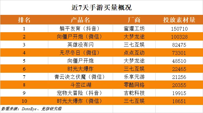 腾讯税收优惠政策__腾讯税率