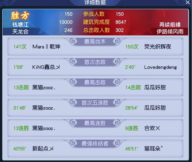 王者之魄觉醒加伤害吗_青丘狐传说手游元魄卡_
