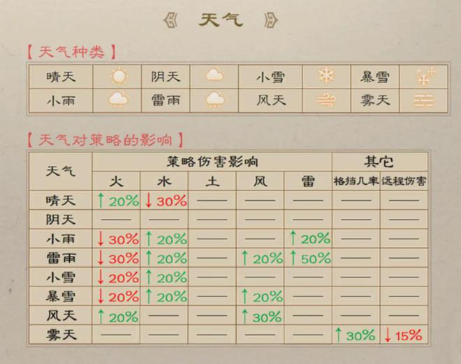 _曹操志才_三国志曹操文言文翻译