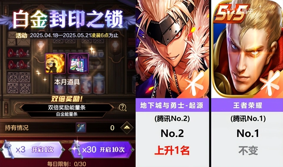 腾讯火影忍者手游月流水__dnf起源版本归来的勇士