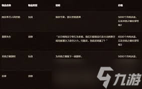 焰圣骑士怎么玩__焰圣骑士构筑