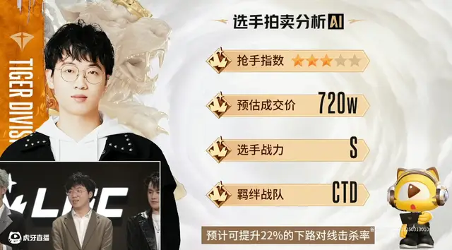 电竞爱好者必看！AI+电竞的全新观赛体验，传奇杯S3有多神奇？