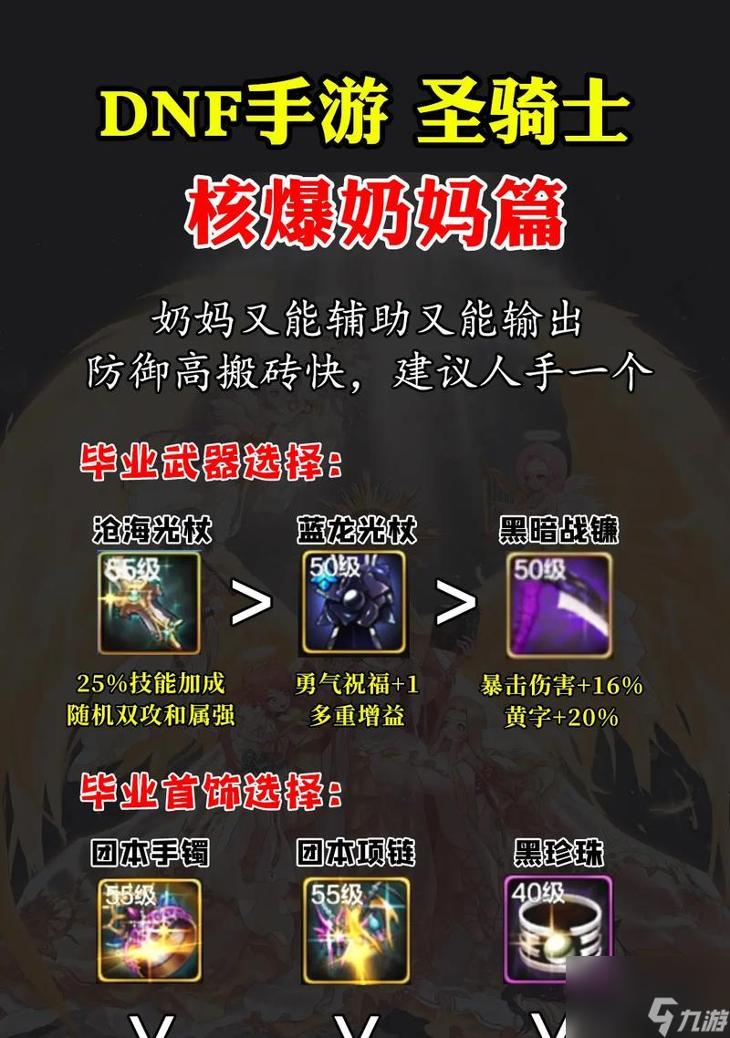 DNF玩家必看！如何根据装备属性选圣杯提升角色能力？