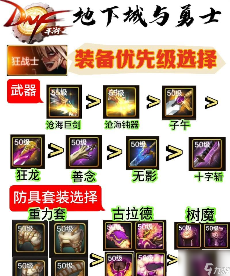 选择网卡的主要依据是__一刀传世装备最佳属性