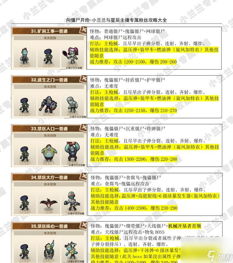 2015csol僵尸猎手技巧_电玩城打鱼技巧打法_