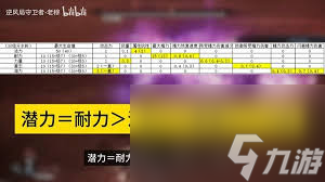游戏新热门！第一狂战士卡赞长枪实用连段你会吗？