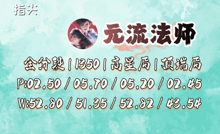 能上高端局的法师_高端玩家自由局全文_