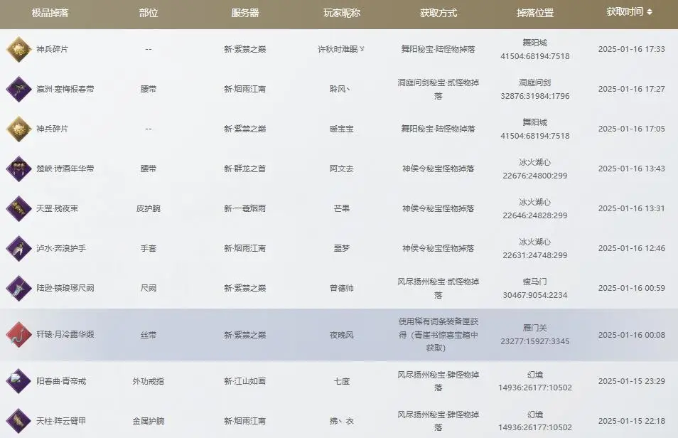 村委会证明事实怎么写__证明事实劳动关系的依据有哪些