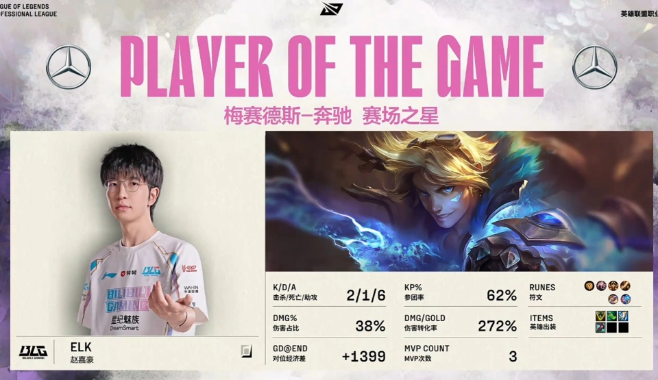 edg豪取多少连胜__火箭豪取17连胜