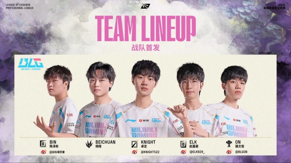 BLG 横扫登顶 LPL 战力榜第一的 AL？Knight 三角杀超神引惊叹