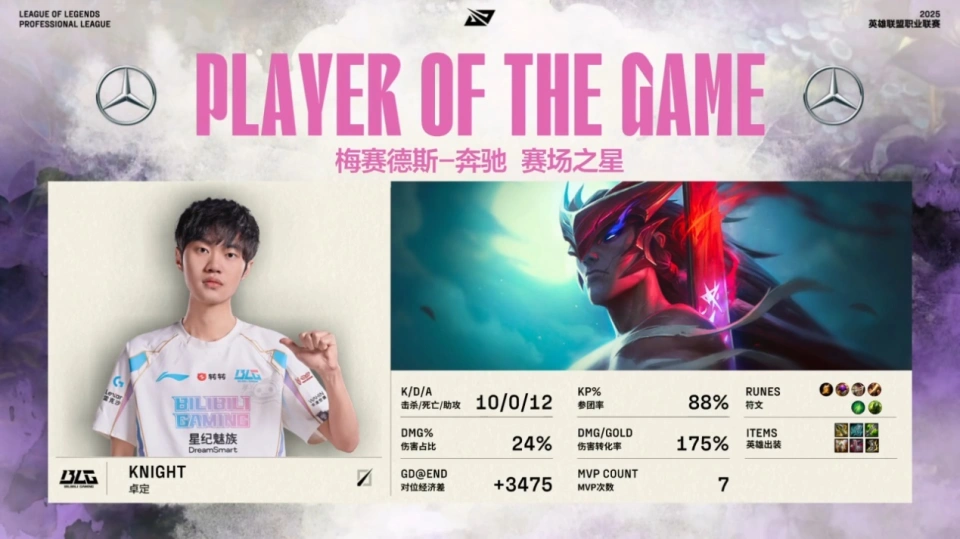 _中三角格局怎么样_中三角格局