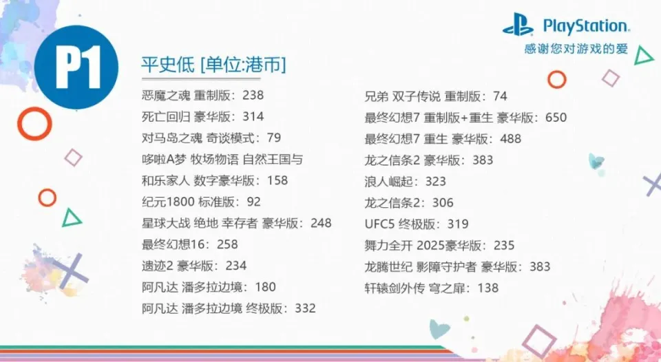 PSN商店进化版二折优惠！暗黑破坏神4新史低，错过等何时？