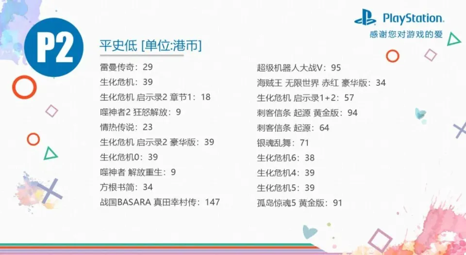 PS4/PS5平台进化版优惠低至2折，史低游戏推荐与避坑一览！__PS4/PS5平台进化版优惠低至2折，史低游戏推荐与避坑一览！