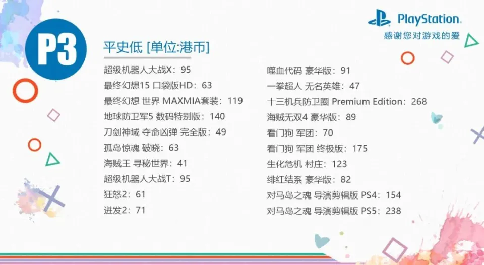 PS4/PS5平台进化版优惠低至2折，史低游戏推荐与避坑一览！__PS4/PS5平台进化版优惠低至2折，史低游戏推荐与避坑一览！
