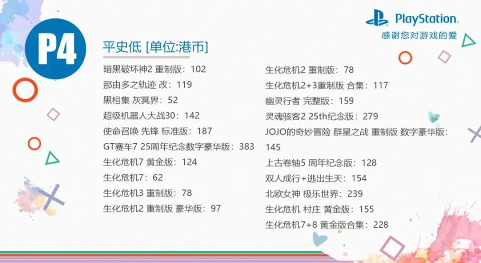 PS4/PS5平台进化版优惠低至2折，史低游戏推荐与避坑一览！__PS4/PS5平台进化版优惠低至2折，史低游戏推荐与避坑一览！