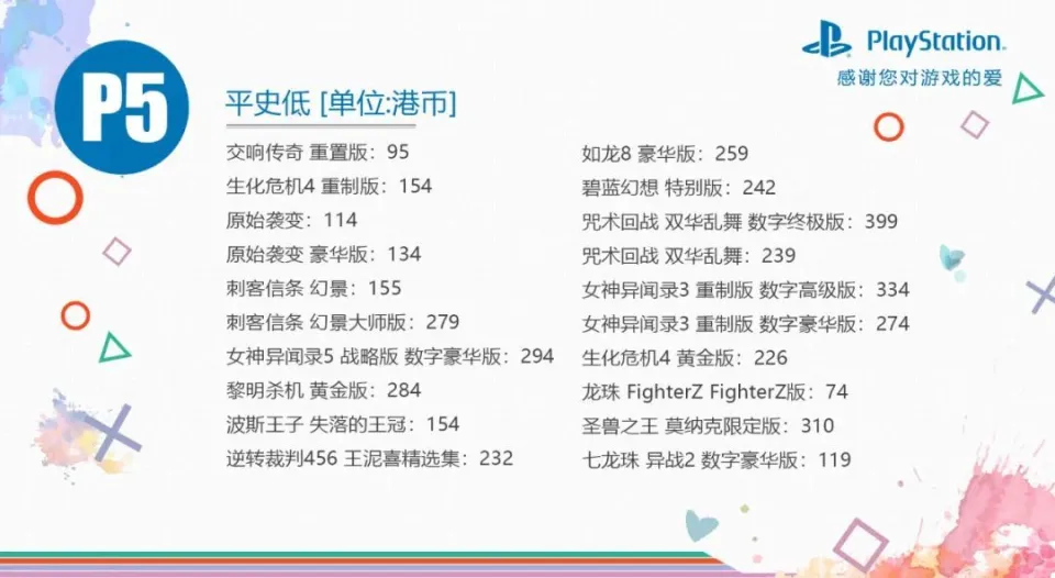 PS4/PS5平台进化版优惠低至2折，史低游戏推荐与避坑一览！_PS4/PS5平台进化版优惠低至2折，史低游戏推荐与避坑一览！_
