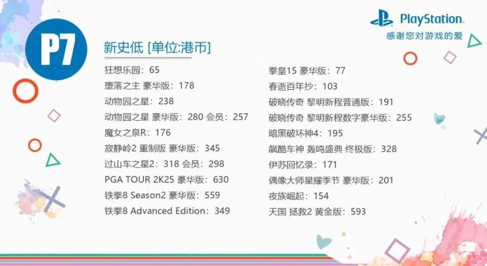 _PS4/PS5平台进化版优惠低至2折，史低游戏推荐与避坑一览！_PS4/PS5平台进化版优惠低至2折，史低游戏推荐与避坑一览！