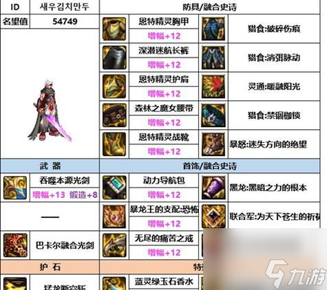 想让地下城 3 觉剑魂更强？这些装备打造建议你不能错过