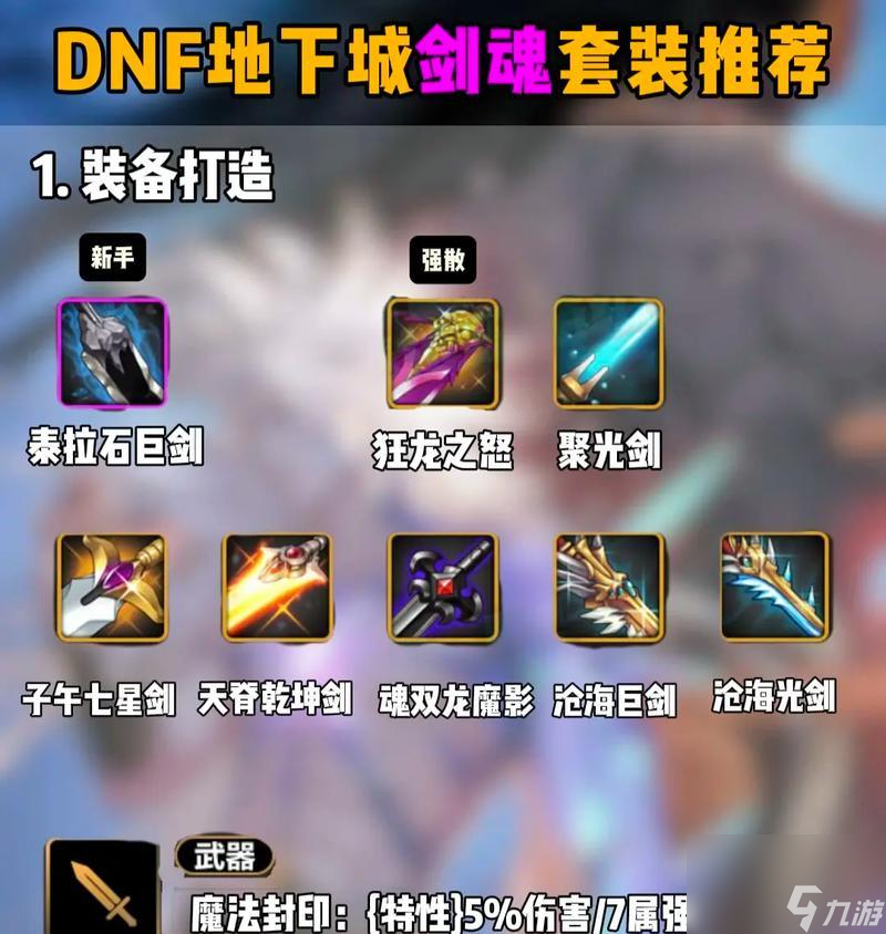 地下剑魂毕业装_地下城剑魂一觉任务_