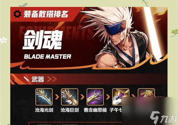地下城剑魂一觉任务_地下剑魂毕业装_