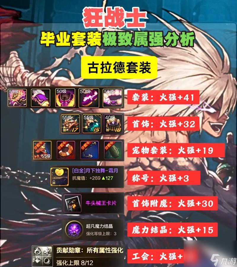 狂战装备排名__狂战装备