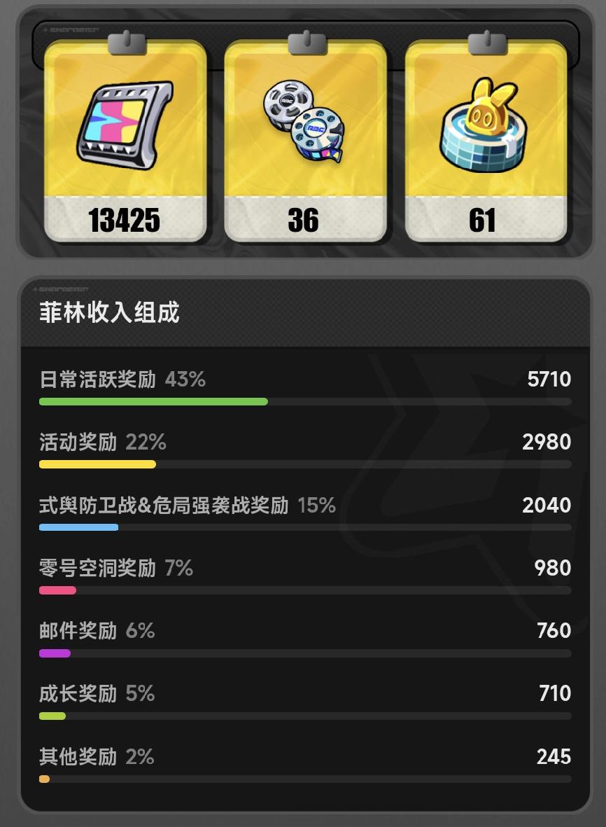 _放假游玩放松心情说说_放假旅行的心情短语